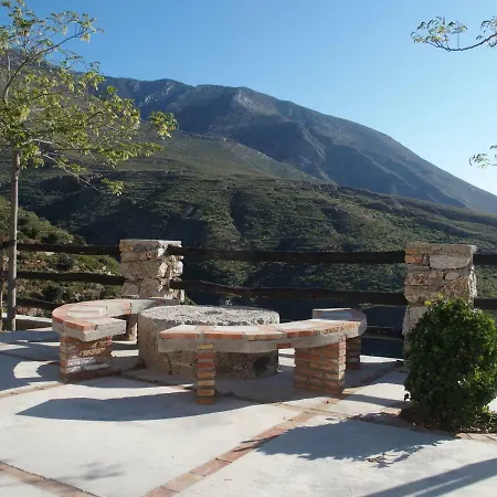 Cortijo Sancardo Lantställe *